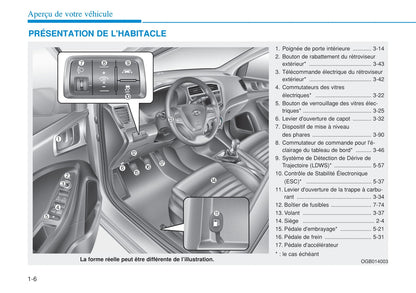 2014-2018 Hyundai i20 Manuel du propriétaire | Français