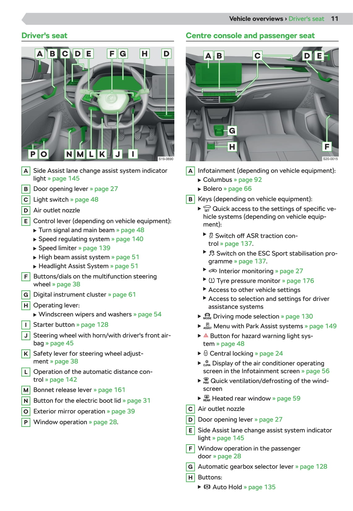 2020 Skoda Octavia Manuel du propriétaire | Anglais