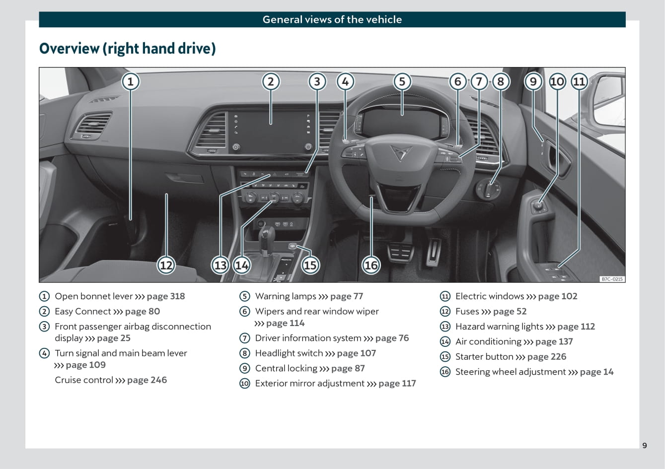 2018-2020 Seat Cupra Ateca Owner's Manual | English