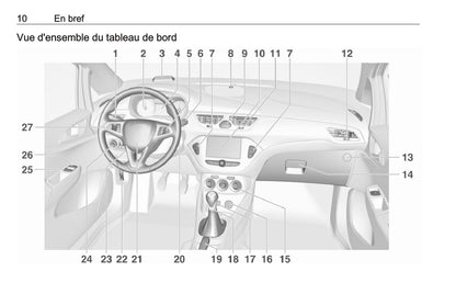 2016-2017 Opel Corsa Owner's Manual | French