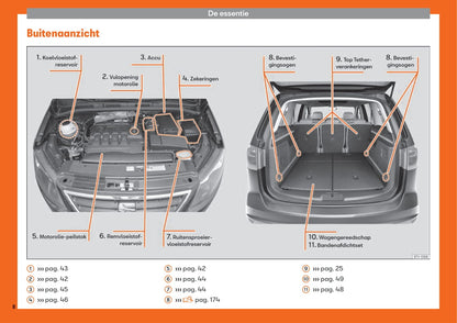 2015-2019 Seat Alhambra Manuel du propriétaire | Néerlandais