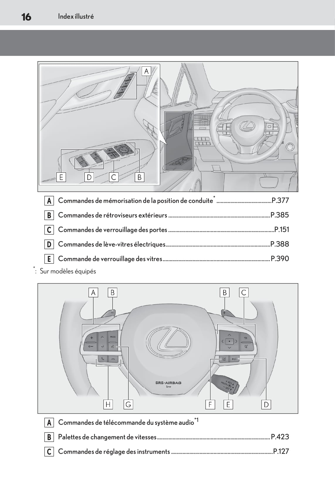 2019-2020 Lexus RX 450h/RX 450hL Owner's Manual | French