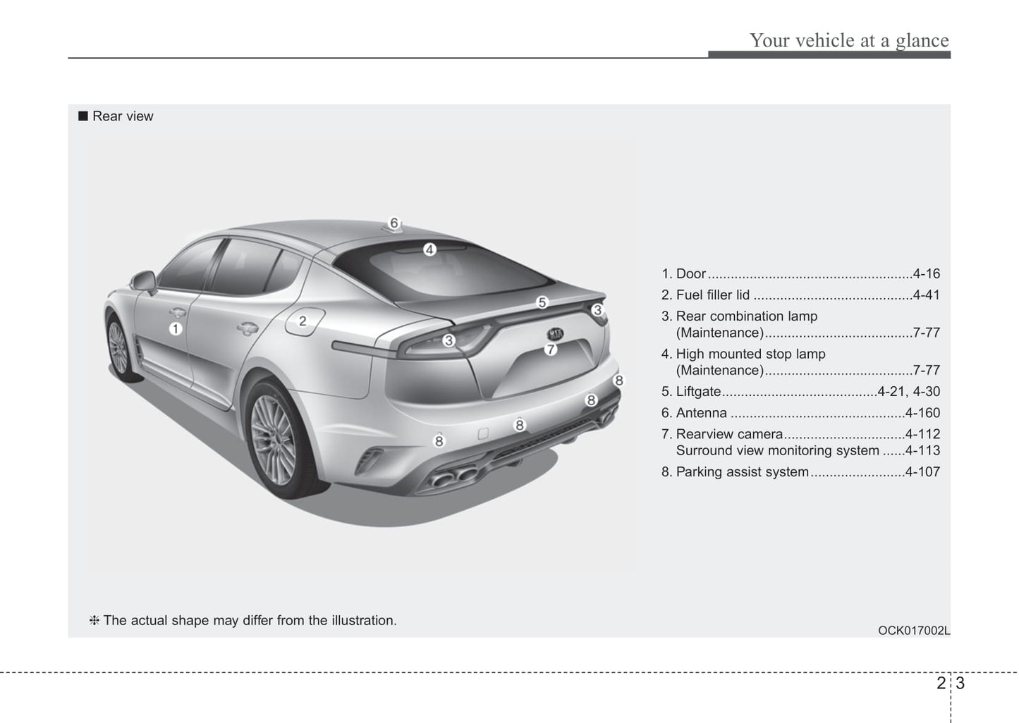 2017-2021 Kia Stinger Manuel du propriétaire | Anglais