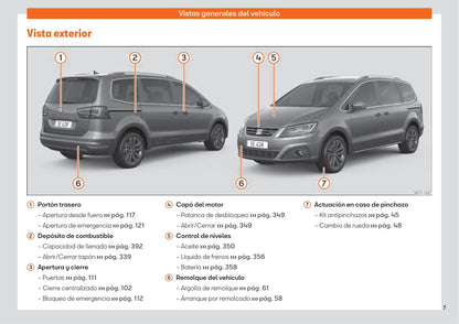 2019-2020 Seat Alhambra Owner's Manual | Spanish