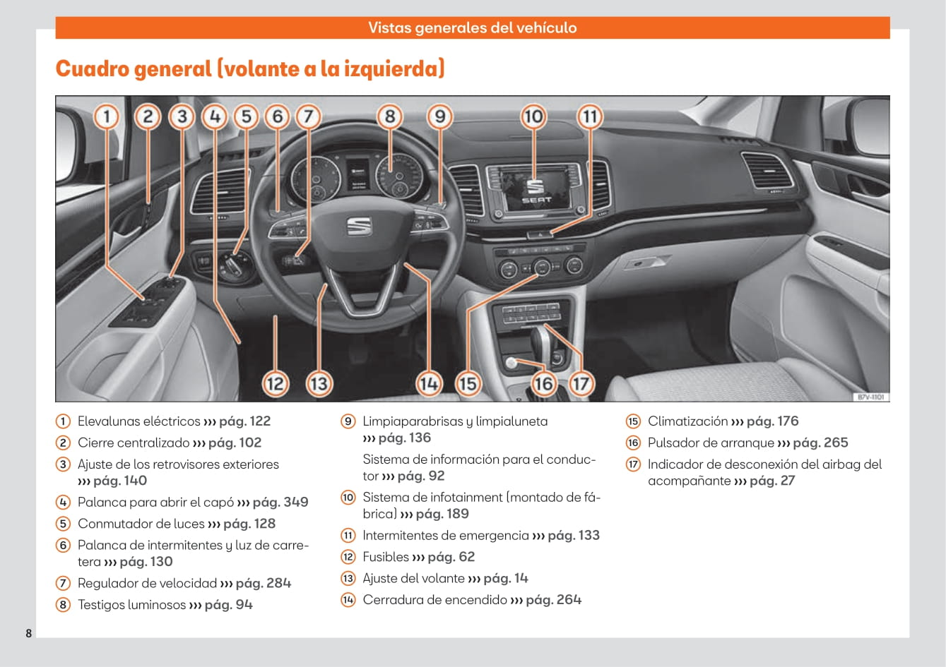 2015-2019 Seat Alhambra Manuel du propriétaire | Espagnol