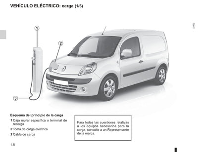 2012-2013 Renault Kangoo Manuel du propriétaire | Espagnol