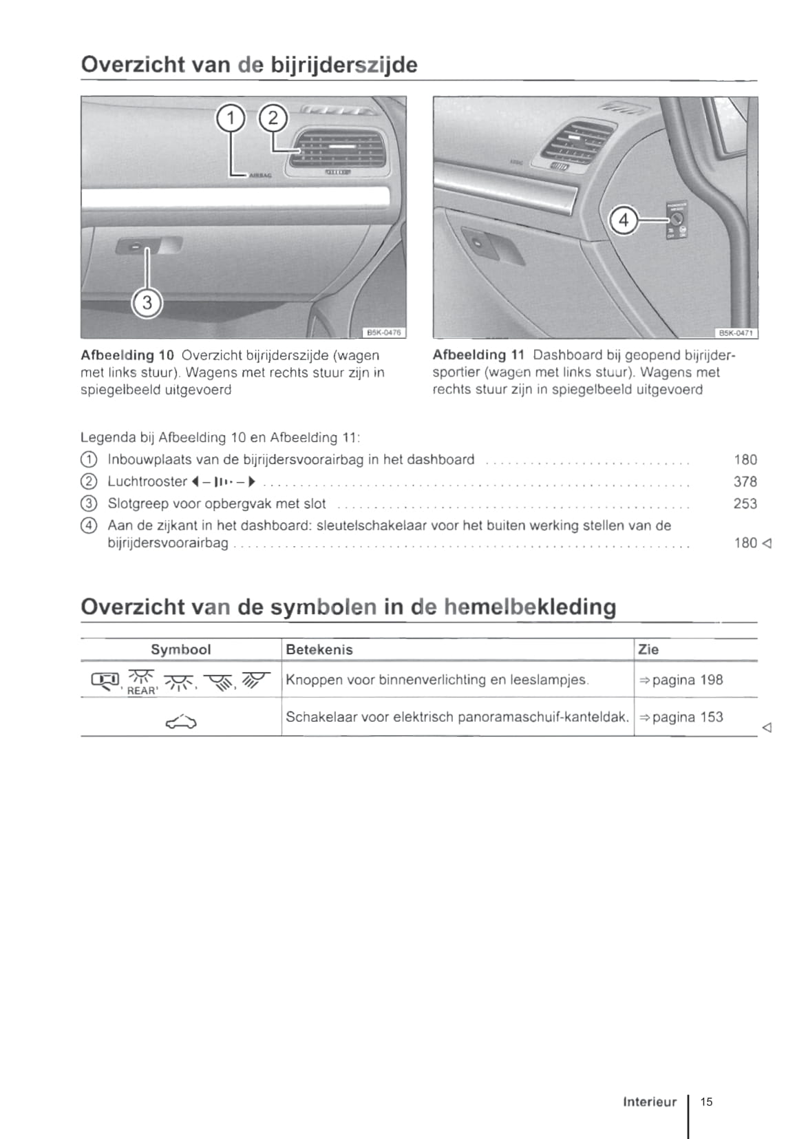 2012-2016 Volkswagen Golf Manuel du propriétaire | Néerlandais