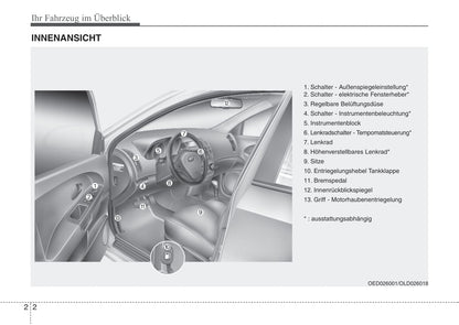 2007-2009 Kia Ceed Manuel du propriétaire | Allemand