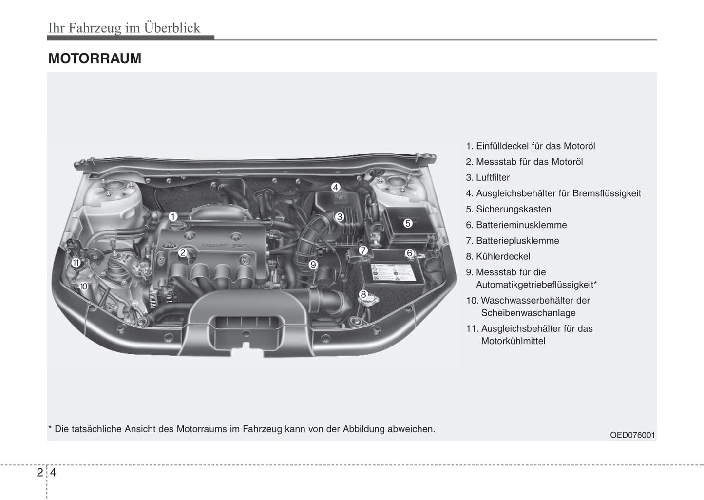 2007-2009 Kia Ceed Manuel du propriétaire | Allemand