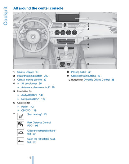 2011 BMW Z4 Owner's Manual | English