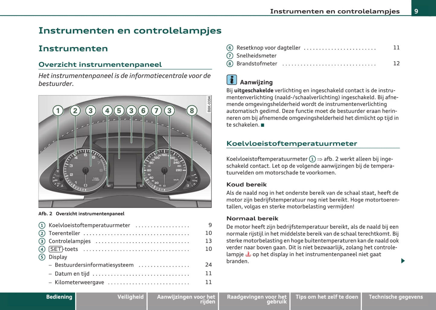 2007-2011 Audi A4 Manuel du propriétaire | Néerlandais