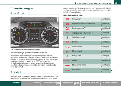 2007-2011 Audi A4 Manuel du propriétaire | Néerlandais