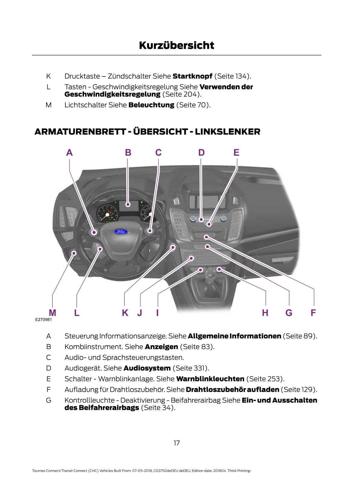 2018-2020 Ford Tourneo Connect/Transit Connect Owner's Manual | German