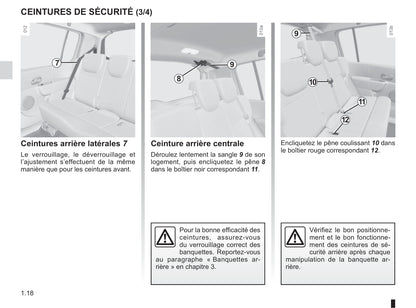 2008-2012 Renault Modus Manuel du propriétaire | Français