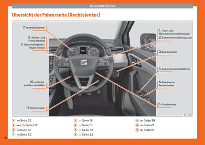 2017-2020 Seat Arona Owner's Manual | German