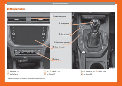 2017-2020 Seat Arona Manuel du propriétaire | Allemand