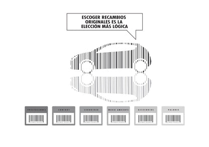 2008-2014 Alfa Romeo MiTo Manuel du propriétaire | Espagnol