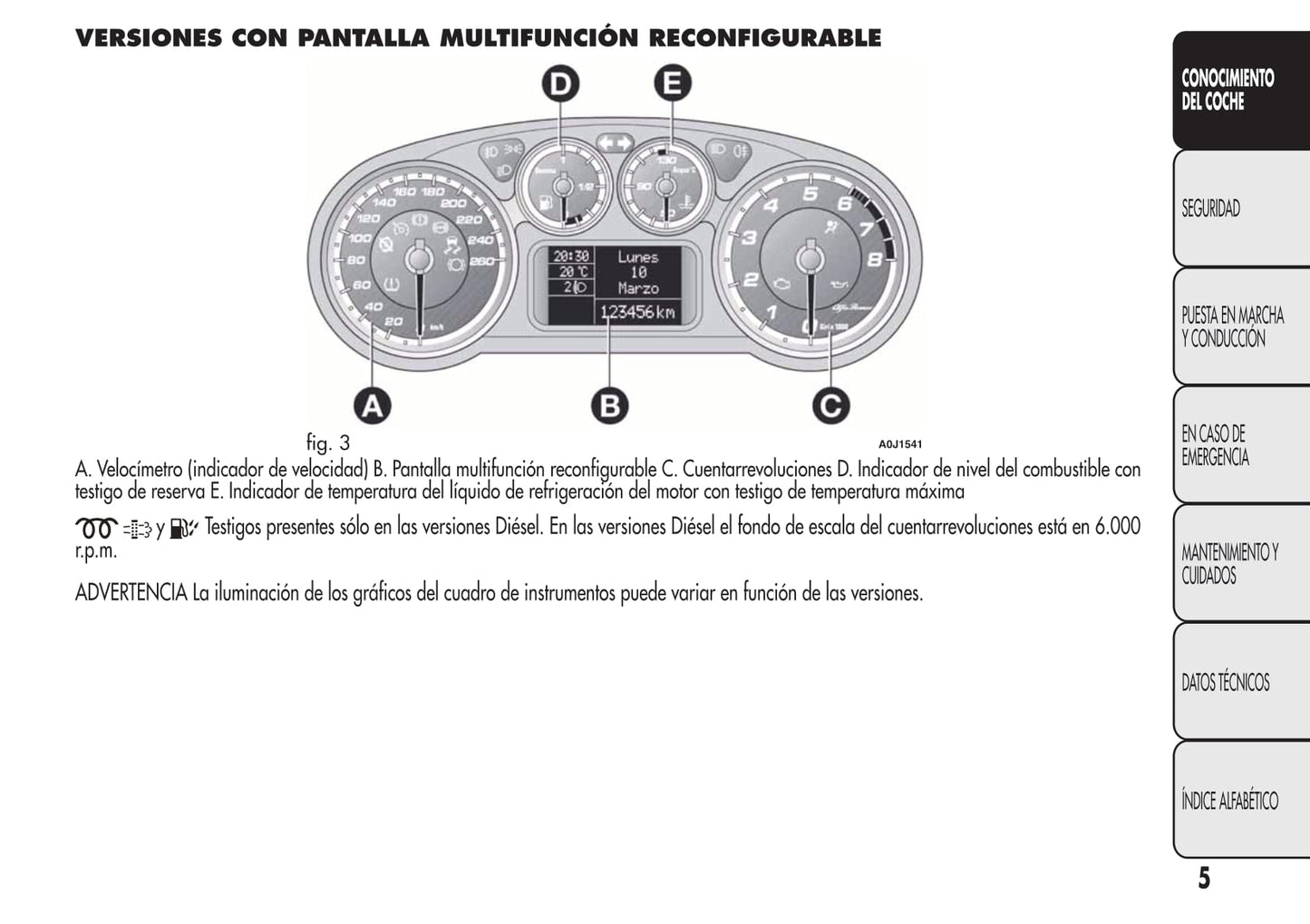 2008-2014 Alfa Romeo MiTo Manuel du propriétaire | Espagnol