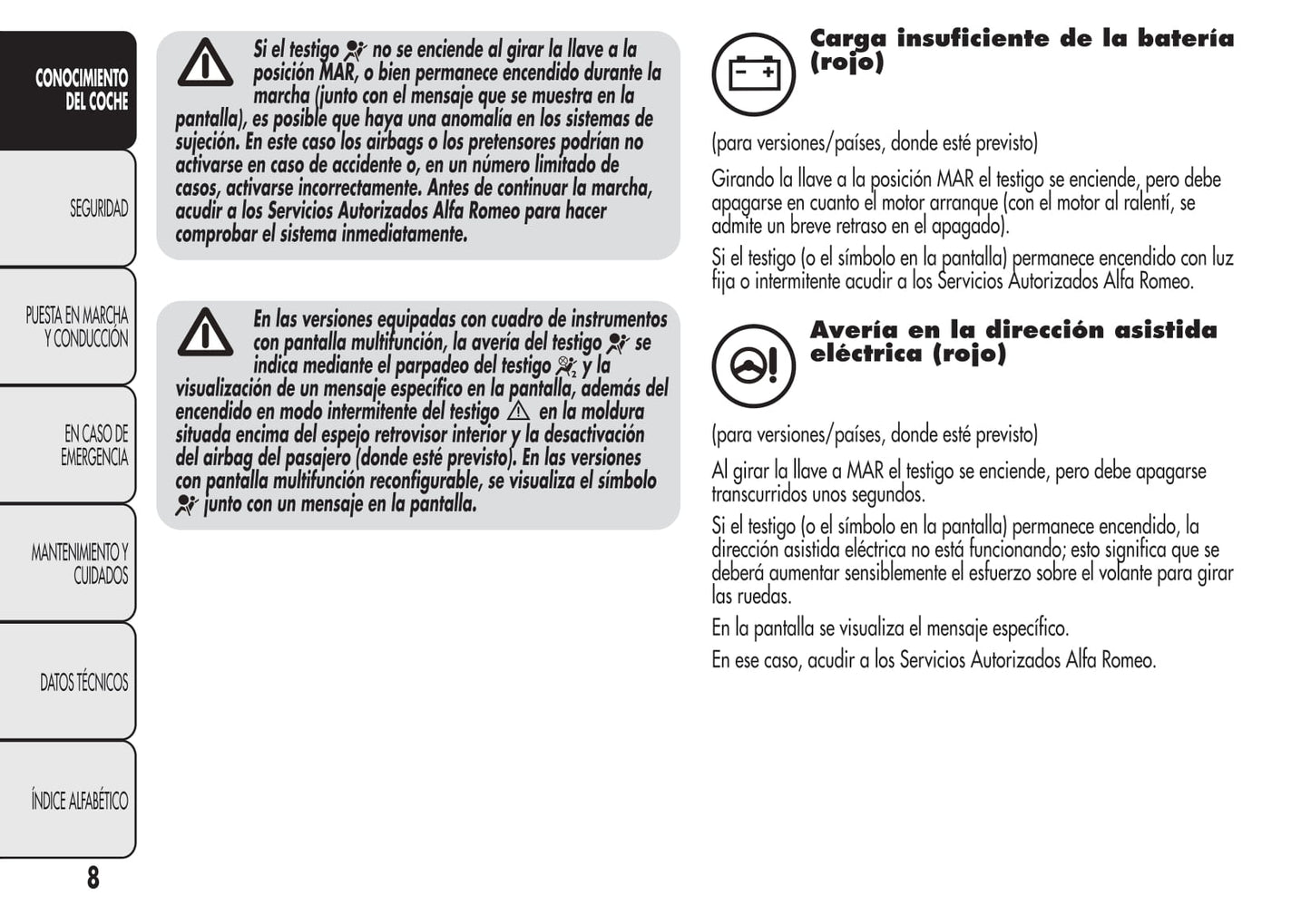 2008-2014 Alfa Romeo MiTo Manuel du propriétaire | Espagnol