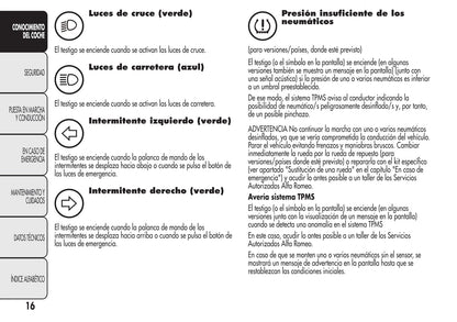 2008-2014 Alfa Romeo MiTo Manuel du propriétaire | Espagnol