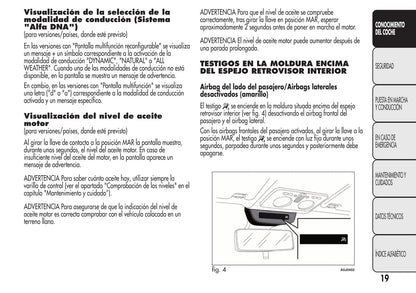 2008-2014 Alfa Romeo MiTo Manuel du propriétaire | Espagnol