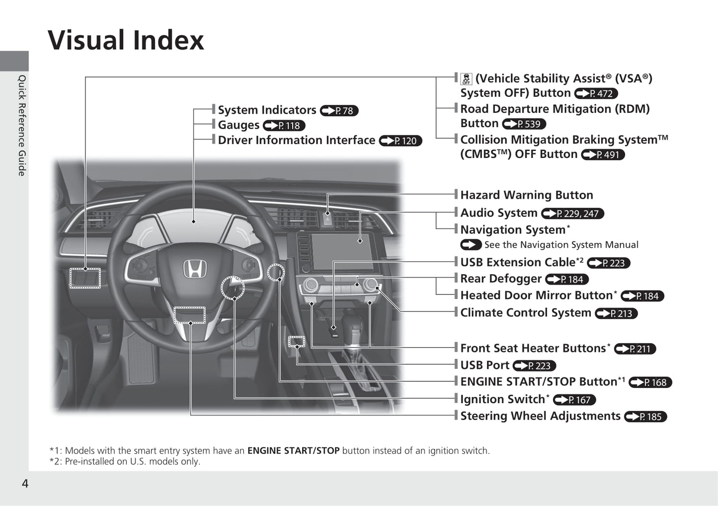 2020 Honda Civic Hatchback Owner's Manual | English