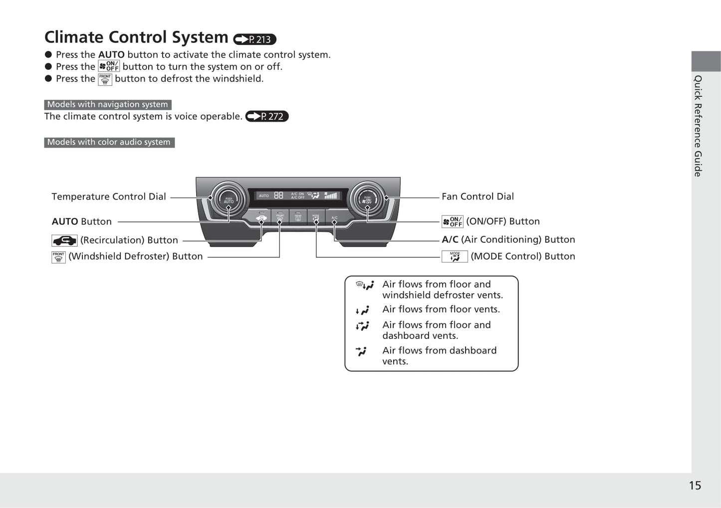 2020 Honda Civic Hatchback Owner's Manual | English