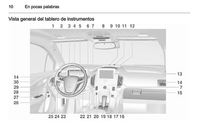 2012-2013 Opel Ampera Manuel du propriétaire | Espagnol