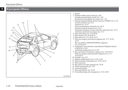 2017-2019 Mitsubishi Eclipse Cross Manuel du propriétaire | Greek