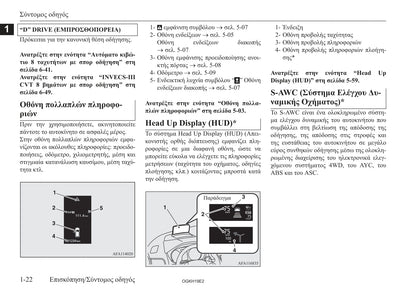 2017-2019 Mitsubishi Eclipse Cross Manuel du propriétaire | Greek