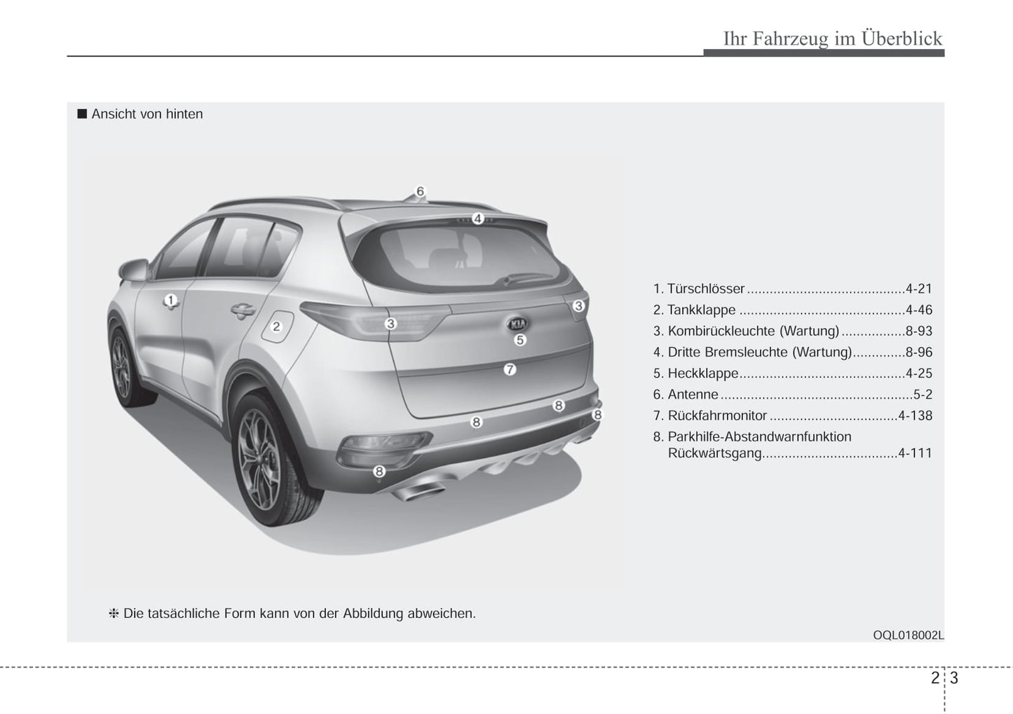 2018-2022 Kia Sportage Manuel du propriétaire | Allemand