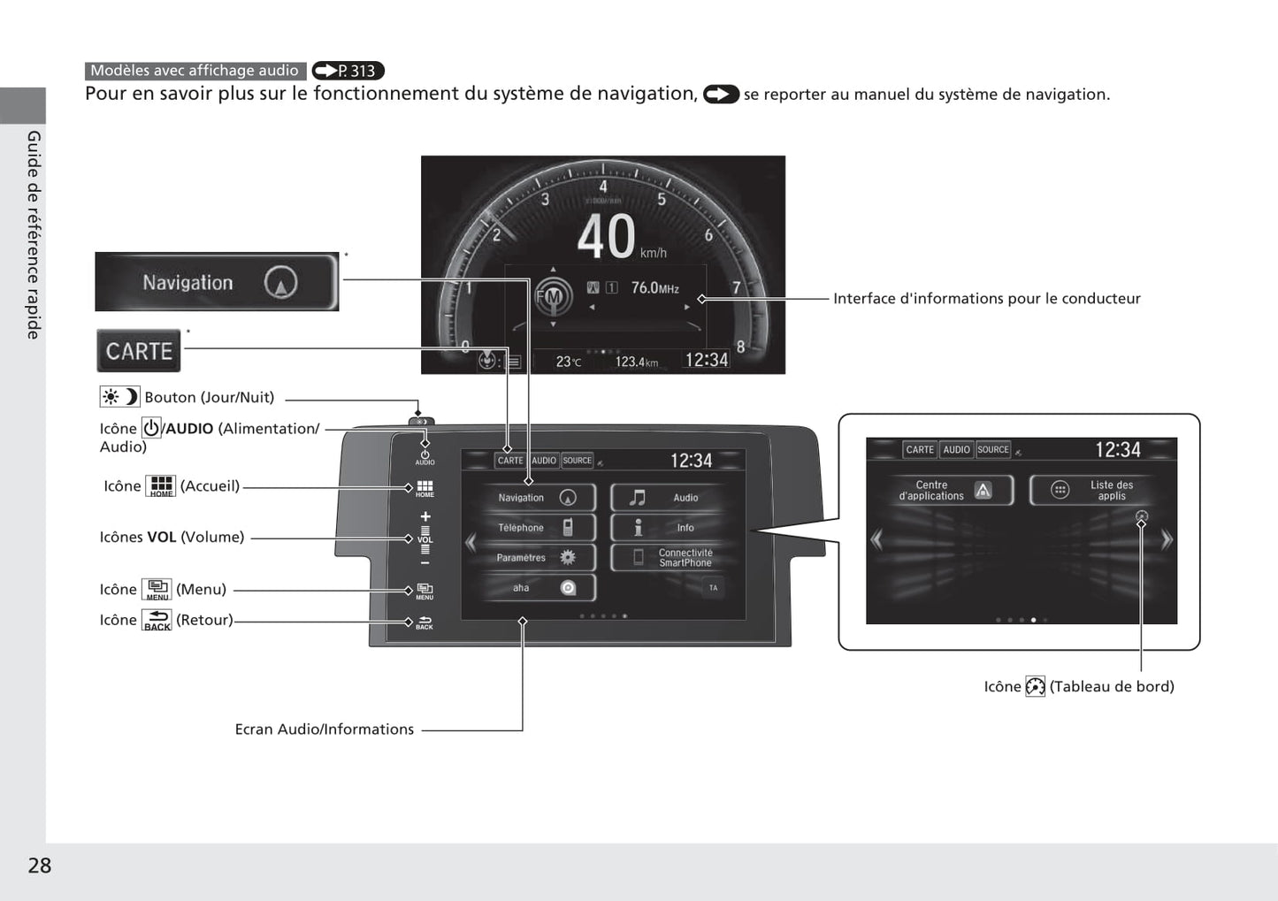 2016-2017 Honda Civic Type-R Owner's Manual | French