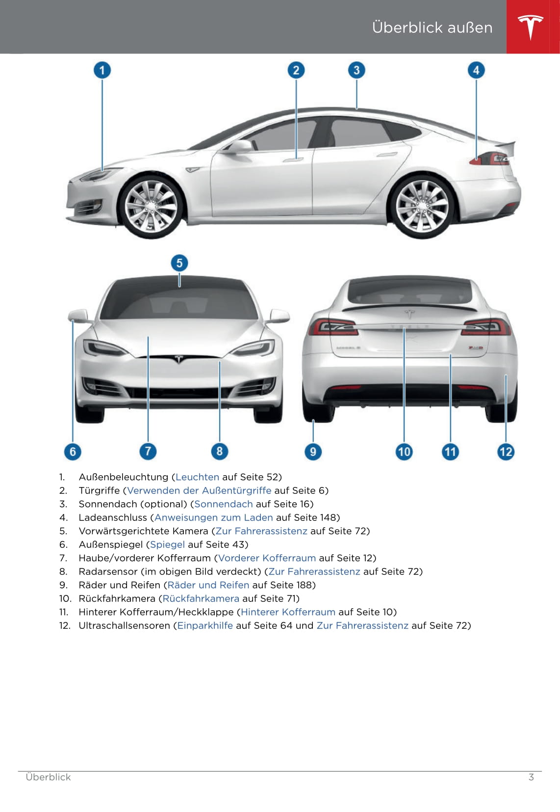 2016-2019 Tesla Model S Manuel du propriétaire | Allemand