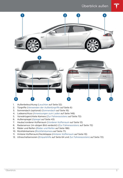 2016-2019 Tesla Model S Manuel du propriétaire | Allemand