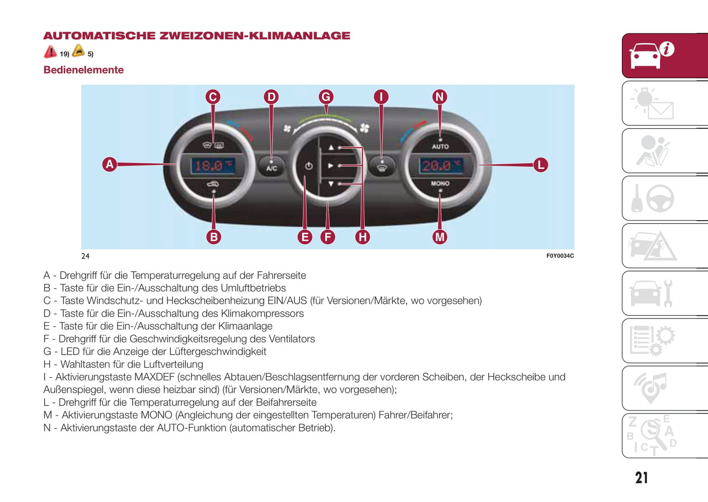 2015-2016 Fiat 500L Owner's Manual | German