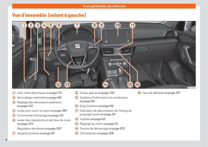 2020 Seat Tarraco Owner's Manual | French