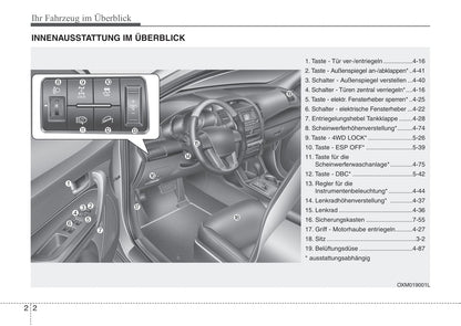 2009-2012 Kia Sorento Manuel du propriétaire | Allemand