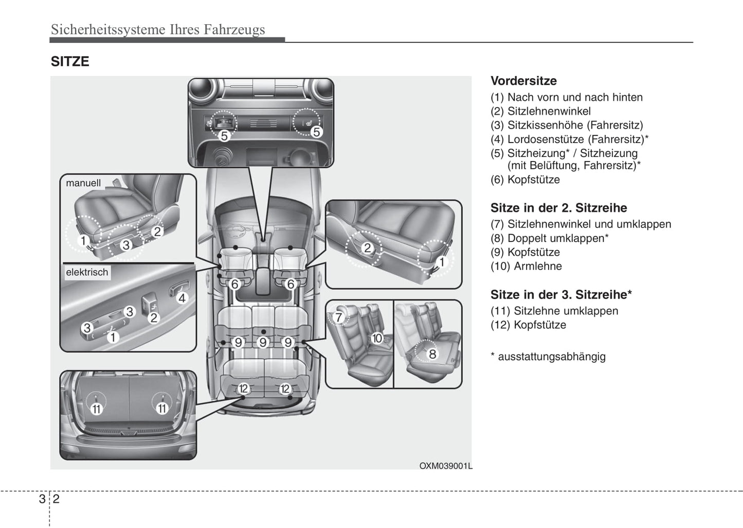 2009-2012 Kia Sorento Manuel du propriétaire | Allemand