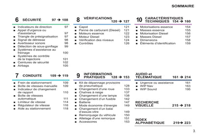 2014-2015 Peugeot 207 CC Owner's Manual | French