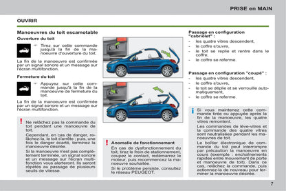 2014-2015 Peugeot 207 CC Owner's Manual | French