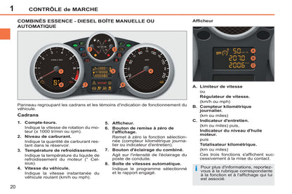 2014-2015 Peugeot 207 CC Owner's Manual | French