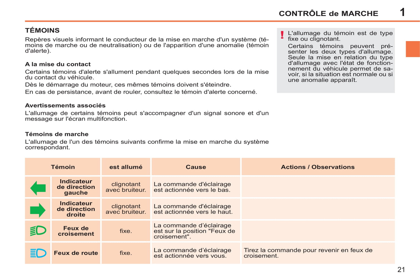 2014-2015 Peugeot 207 CC Owner's Manual | French