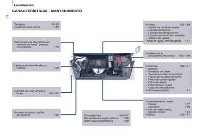 2016-2017 Peugeot Partner Manuel du propriétaire | Espagnol