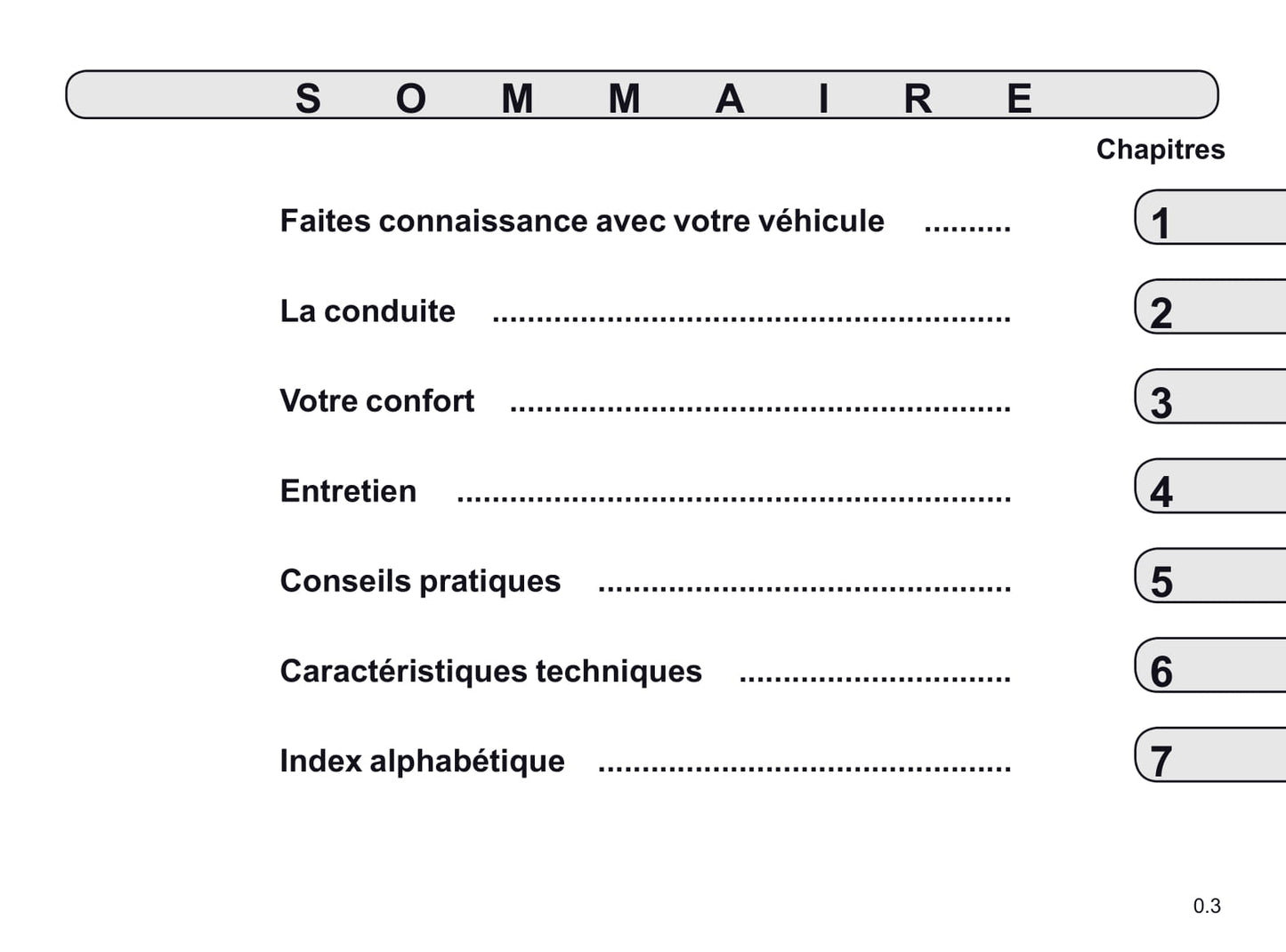 2020-2023 Renault Mégane Manuel du propriétaire | Français