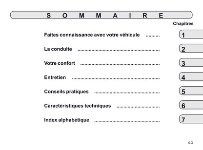 2021 Renault Mégane Owner's Manual | French