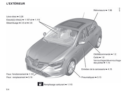 2020-2023 Renault Mégane Manuel du propriétaire | Français