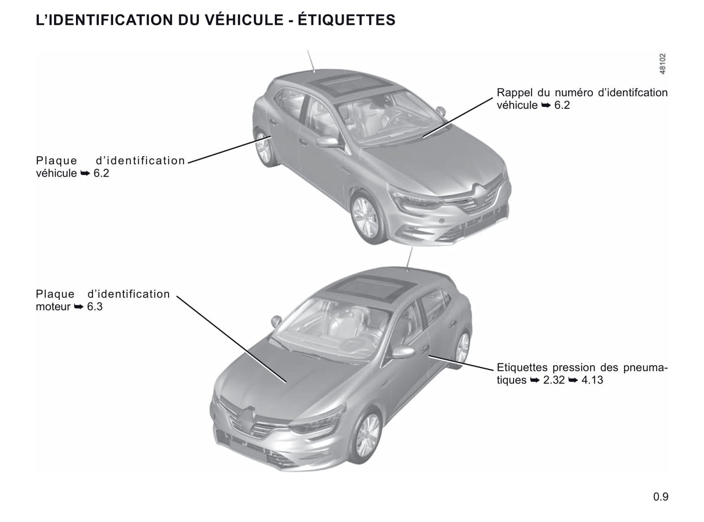 2020-2023 Renault Mégane Manuel du propriétaire | Français