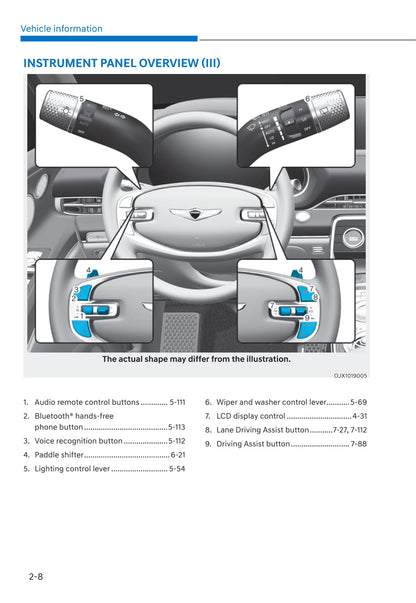 2021 Genesis GV80 Owner's Manual | English