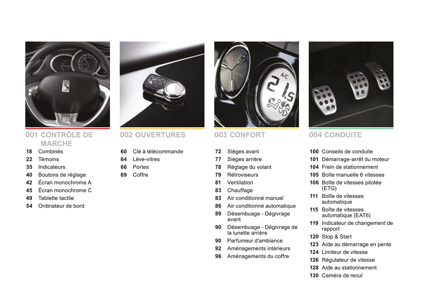 2014-2015 Citroën DS3 Manuel du propriétaire | Français