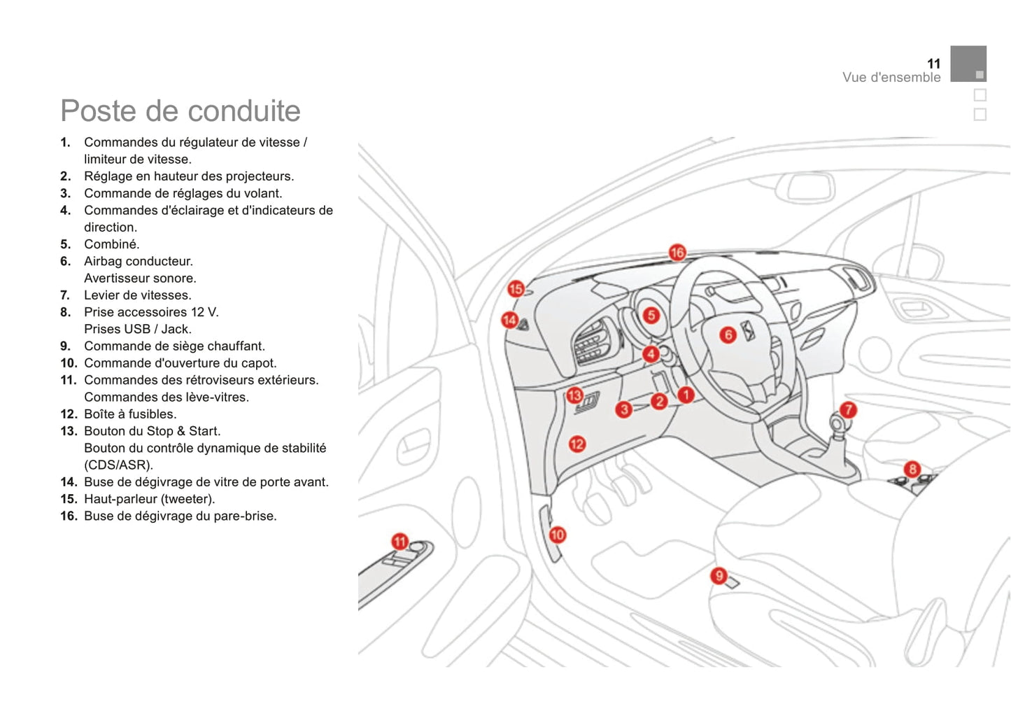 2014-2015 Citroën DS3 Manuel du propriétaire | Français